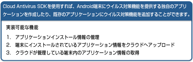 アンチウイルステクノロジー