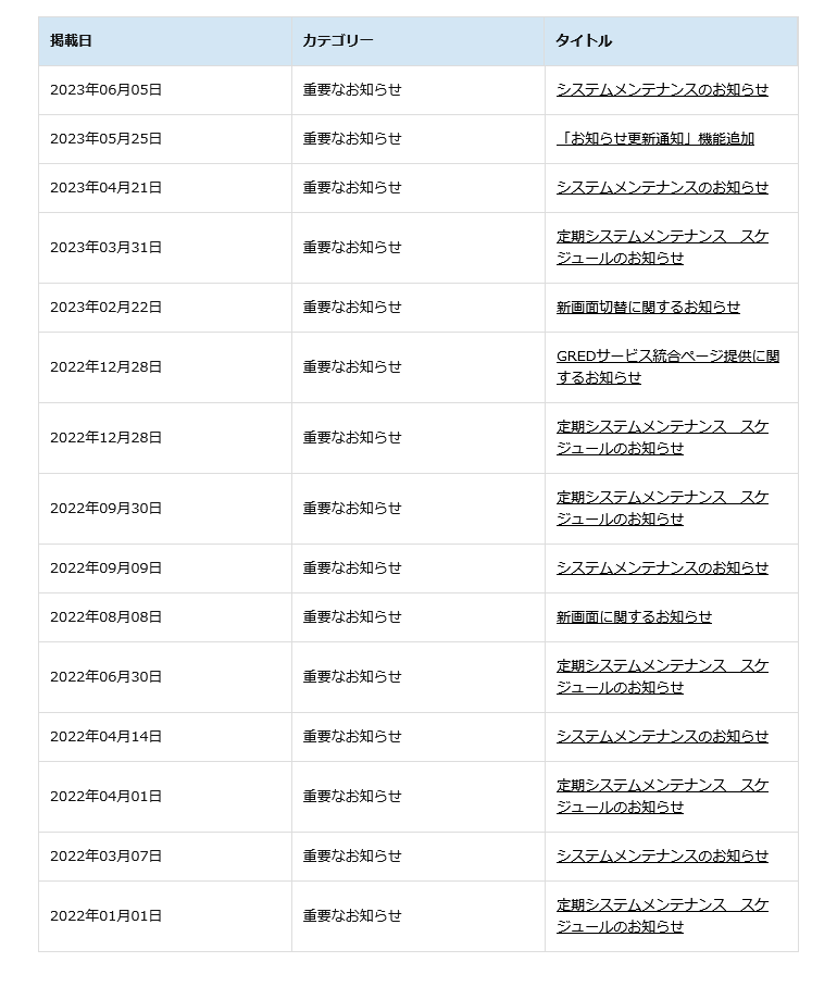 パスワード