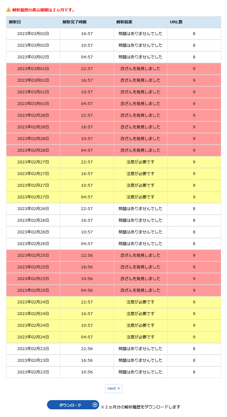 解析履歴