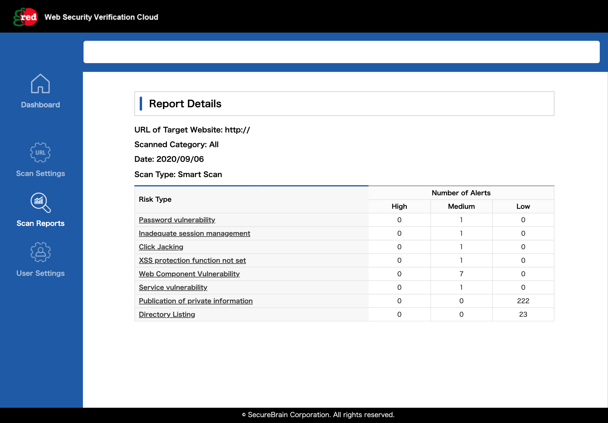 Toolbox сканер. Assessment Tools в Газпроме.