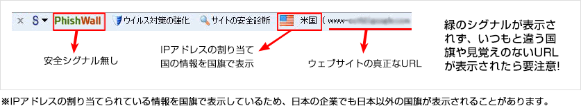 PhishWall未対応サイトにアクセスした場合