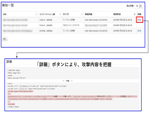 GRED Web改ざんチェック on-premiseの管理コンソール