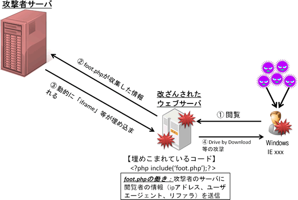 new_attack1.gif
