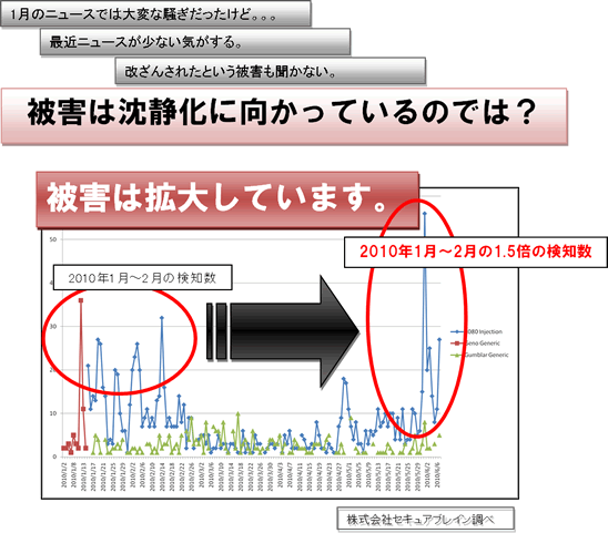 report12_chart10.gif