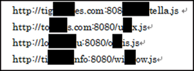 report12_chart8.gif