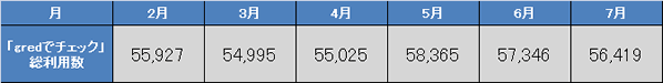 report13_chart3.gif