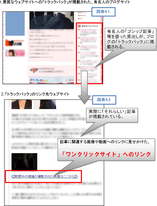 report13_chart7.gif