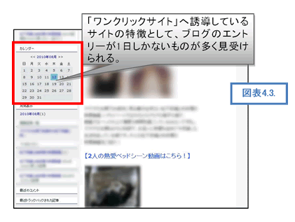 report13_chart8.gif