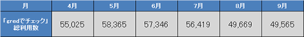 report15_chart3.gif