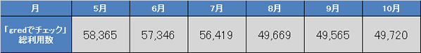 report16_chart3.gif