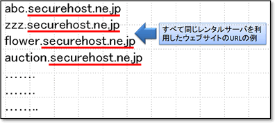 report16_chart6.gif