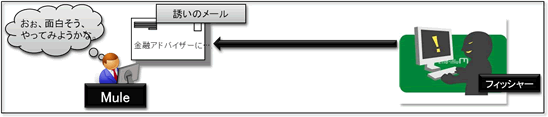 report16_chart7.gif