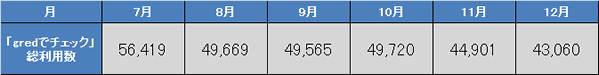 report18_chart3.gif