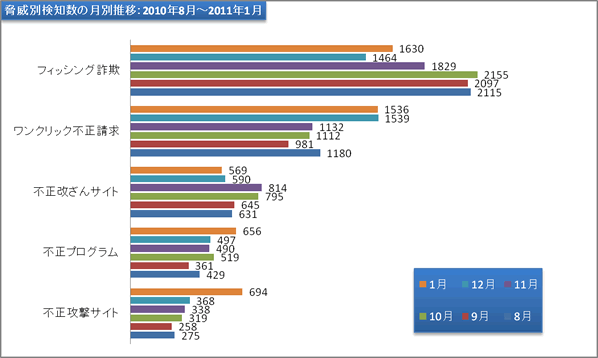 report19_chart2.gif