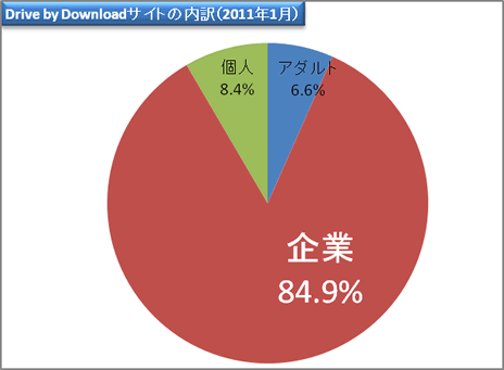 report19_chart6.gif
