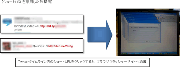 report19_chart9.gif