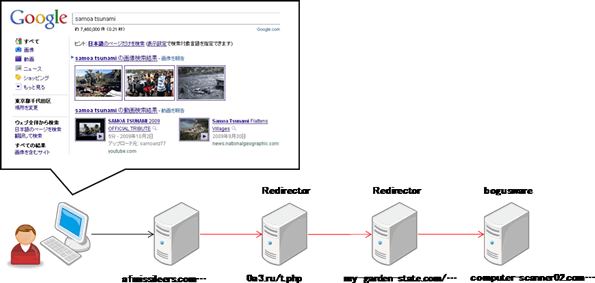 report23_chart6.gif