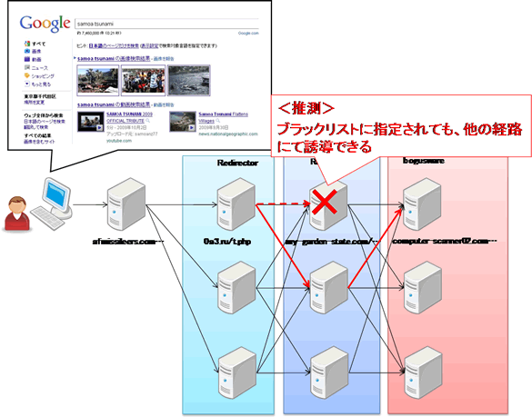 report23_chart7.gif