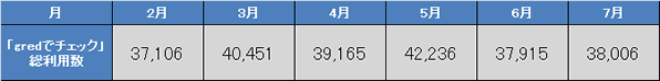 report25_chart3.gif