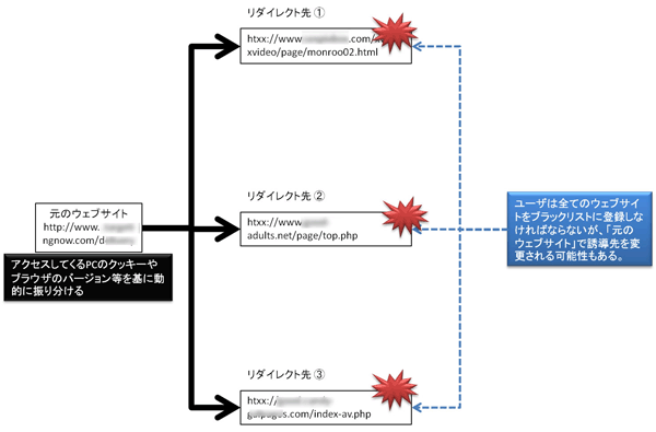 report25_chart6.gif