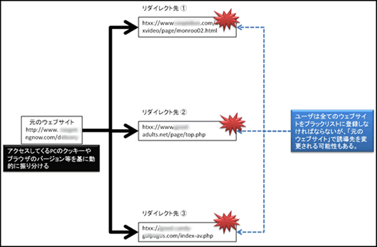 report29_chart8.gif