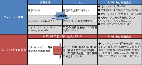 report9_chart10.gif