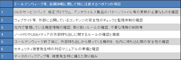 report9_chart7.gif