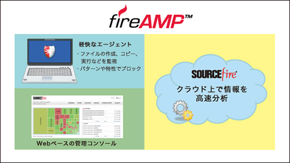 system.gif