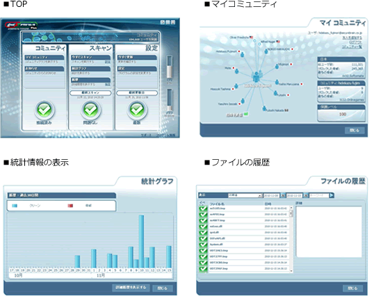 avx2.0_ui.gif
