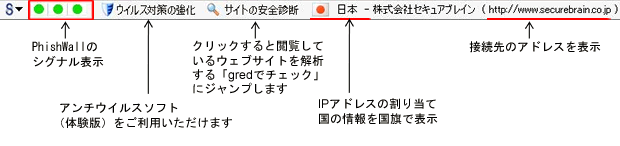 PhishWallクライアントの概要