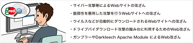 様々なWeb改ざんに対応