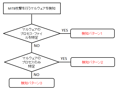 mitb_pattern.png