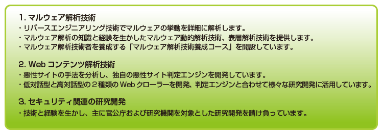 説明