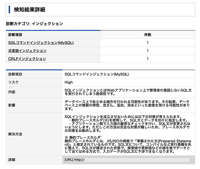 診断詳細レポート